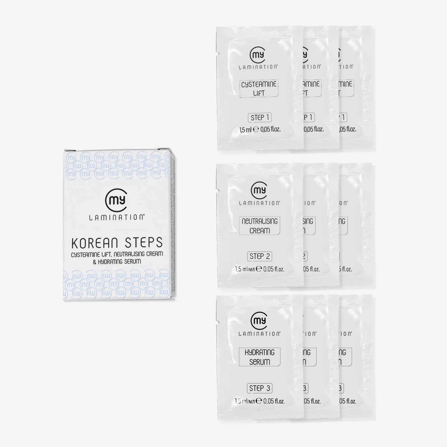 Korean Steps